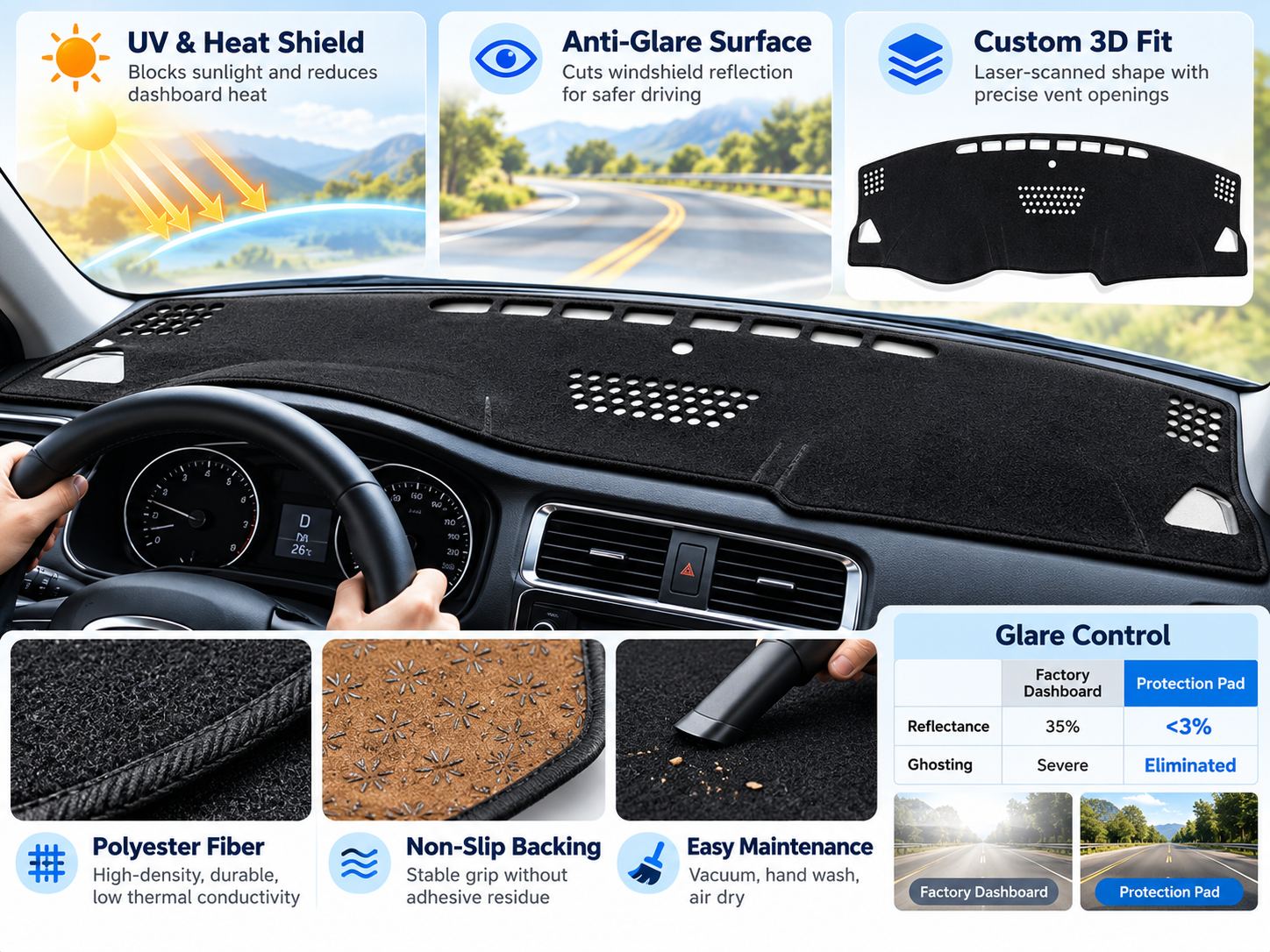 Dashboard Cover Sunscreen Pad.png